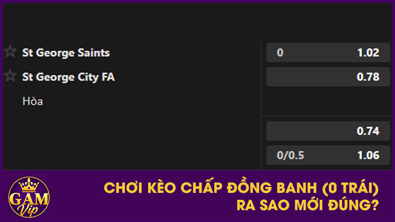 Chơi kèo chấp đồng banh (0 trái) ra sao mới đúng?